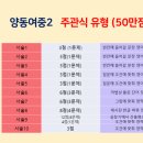 양동여자중학교 이미지