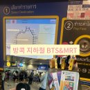BTS | 방콕 지하철 이용 후기｜BTS·MRT🚉