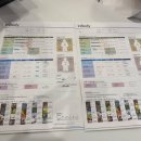 제일뷰티 24 | 하남미사 다이어트 “리타임뷰티 하남미사점” 바이오돔 복부 슬리밍 관리 후기