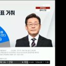 YTN 여론조사 63,8 % 이재명 사퇴해야한다 이미지