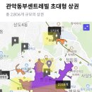 관악농협보라매하나로마트
