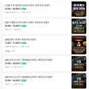 파라오 | 빛의 시어터 파라오의 이집트 후기, 아이보다 내가 더 빠진 몰입형 전시