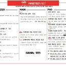 내사랑쌀국수