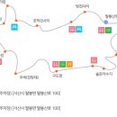 아라메길(1-1) 이미지