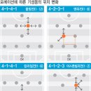 팔방미인 이미지