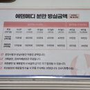 에덴가스 | 에덴메디 출산후기(이현준 원장님/초산모/제왕절개/1인실C)
