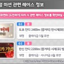 해방슈퍼 앞 이미지
