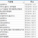 미래고용정보파주지사