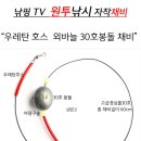 호봉유통