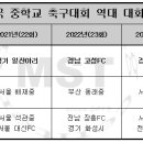 노형미리내공원 인조잔디구장 네이버블로그