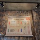 1977방서방 코다리한상 이미지