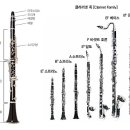 클라리넷 이미지