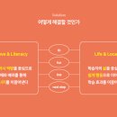엘더블유지 주식회사