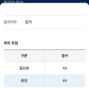 공대 좋은 안경원 | 대기환경기사, 수질환경기사 합격 후기(+자료 공유)