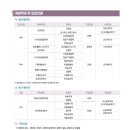 창신대학교 대학원 이미지