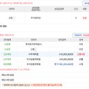 옥길센트리뷰 이미지