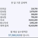 월급보다