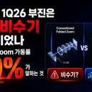 유진F&P | 액트로 1Q26 부진은 정말 비수기 때문이었나 — Folded Zoom 가동률 20%가 말하는 것