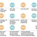 주식회사 사이언스시스템