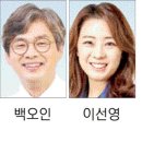 고령백의원 이미지