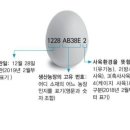 여시농장 이미지