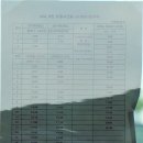 연원운수 이미지