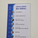 다비치안경(팔용동주민센터옆점) 네이버블로그
