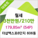 엑스포마취통증의학과