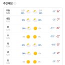 구룡포 유니의 바다 이미지