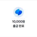 라인애드테크 네이버블로그