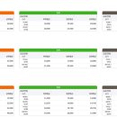 모아사랑공인중개사사무소 이미지