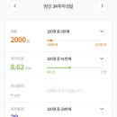 관고재로 이미지