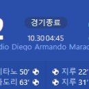 [23/24 Serie A 10R] SSC 나폴리 vs AC 밀란 골장면.gif 이미지