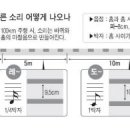 노래하는 도로 - 떳다 떳다 비행기 이미지