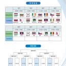 제1회 세계족구대회 경기 일정 및 생방송 중계일정 공유 이미지