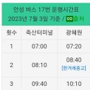 경기둘레길 이천38코스 | 경기둘레길 안성 39중 + 이천 38코스 (2024.1.13)