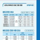 마포스포츠클럽