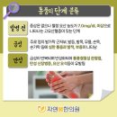 좋은날한의원 이미지