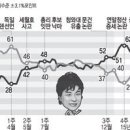 이화 PC 이미지