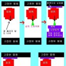 천재카센타 이미지