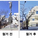 아우르네