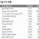 (주)바이오숨 이미지