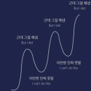개있소 | 게으른 플리 여기있소;;; 영화보면서 2번 울고 반성하기 | 플레이브 사랑합니다. | 플레이브랑 끝까지...