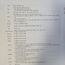 한국고양이혈액센터 이미지
