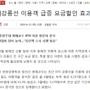 (강릉부동산 NO.1 "사임당공인중개사") KTX강릉선 이용객 급증 - 요금 할인 효과 톡톡 이미지