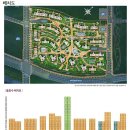 중흥S경로당 이미지