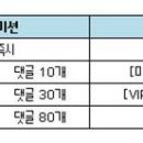 [공지] 웰컴영어 등업조건 및 자동등업제 실시 이미지