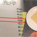 한장한코 이미지