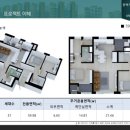 진천코오롱하늘채 이미지