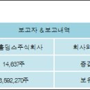 에스씨주식회사 이미지